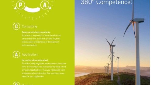 Método de producción de folletos promocionales para empresas de energía eólica