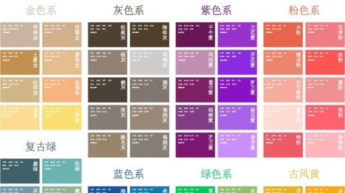 ¿Cómo combinar colores en el diseño de álbumes?