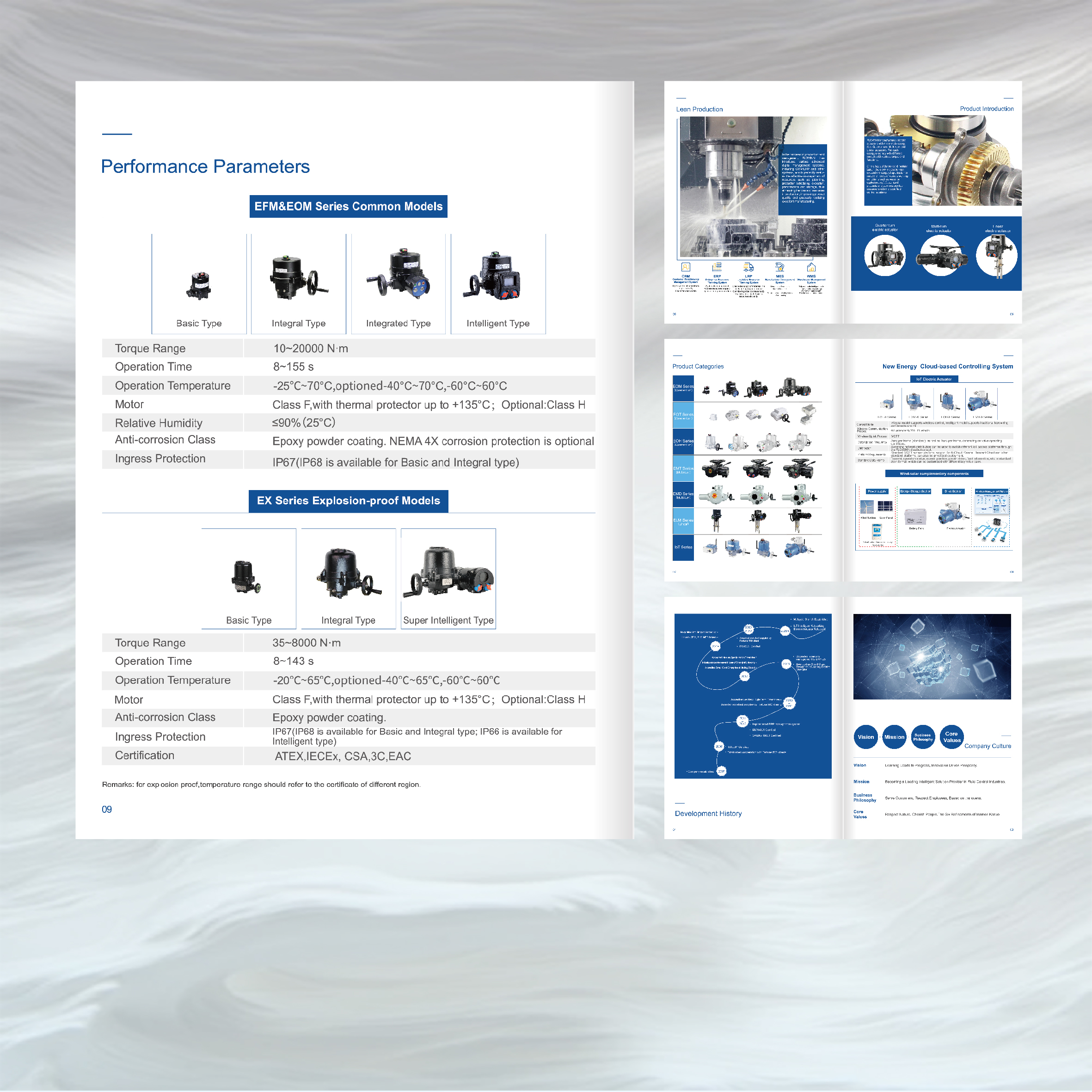 Álbum de imágenes de equipos industriales 